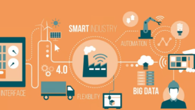 Why Port Monitoring is Crucial for Supply Chain Efficiency