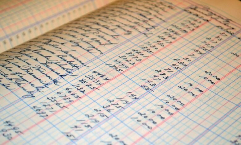 account tracking and alerts