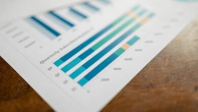 apex flow revenue tracking
