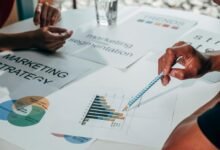 market growth forecast insights