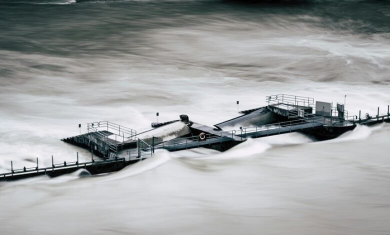 market surge of radiant flow