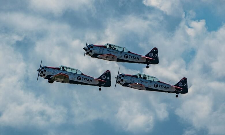 titan horizon synergy project