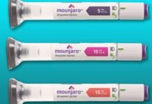 What Are the Benefits of Mounjaro for Weight Loss?