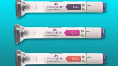 What Are the Benefits of Mounjaro for Weight Loss?